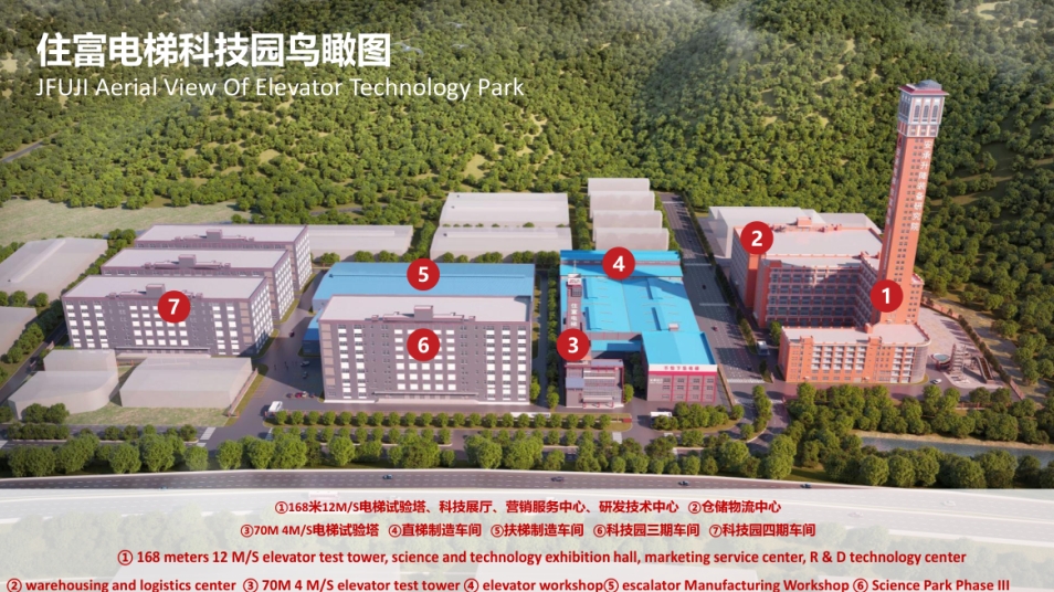 JFUJI Manufacturing Facility